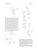 BIARYL PDE4 INHIBITORS FOR TREATING INFLAMMATORY, CARDIOVASCULAR AND CNS     DISORDERS diagram and image