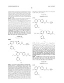 BIARYL PDE4 INHIBITORS FOR TREATING INFLAMMATORY, CARDIOVASCULAR AND CNS     DISORDERS diagram and image