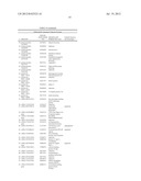 Methods and Compounds for Promoting Vessel Regression diagram and image