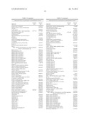 Methods and Compounds for Promoting Vessel Regression diagram and image