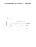 FIBRINOGENOLYTIC ENZYME TABFIBLYSIN OF HORSEFLY, TABANUS YAO, ENCODING     GENE AND USE THEREOF diagram and image