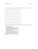 FIBRINOGENOLYTIC ENZYME TABFIBLYSIN OF HORSEFLY, TABANUS YAO, ENCODING     GENE AND USE THEREOF diagram and image