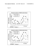 COMPOSITIONS AND METHODS OF USE FOR THERAPEUTIC ANTIBODIES diagram and image