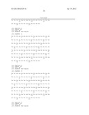 COMPOSITIONS AND METHODS OF USE FOR THERAPEUTIC ANTIBODIES diagram and image