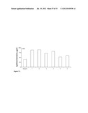 STABILIZED IMMUNE MODULATORY RNA (SIMRA) COMPOUNDS diagram and image