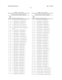 STABILIZED IMMUNE MODULATORY RNA (SIMRA) COMPOUNDS diagram and image