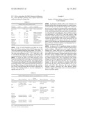 Methods for Inhibiting Yellow Color Formation in a Composition diagram and image