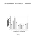 COMPOUNDS STIMULATING UNDESIRABLE CELLULAR ADHESION AND APPLICATIONS     THEREOF diagram and image