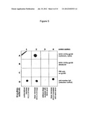 MIMOTOPES OF HIV ENV diagram and image