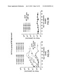 METHODS OF USING CORTICOTROPIN-RELEASING FACTOR FOR THE TREATMENT OF     CANCER diagram and image