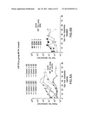 METHODS OF USING CORTICOTROPIN-RELEASING FACTOR FOR THE TREATMENT OF     CANCER diagram and image