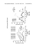 METHODS OF USING CORTICOTROPIN-RELEASING FACTOR FOR THE TREATMENT OF     CANCER diagram and image