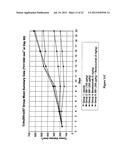 METHODS OF USING CORTICOTROPIN-RELEASING FACTOR FOR THE TREATMENT OF     CANCER diagram and image