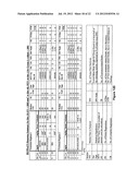 METHODS OF USING CORTICOTROPIN-RELEASING FACTOR FOR THE TREATMENT OF     CANCER diagram and image