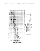 METHODS OF USING CORTICOTROPIN-RELEASING FACTOR FOR THE TREATMENT OF     CANCER diagram and image