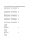 SPARC ANTISENSE COMPOSITIONS AND USES THEREOF diagram and image