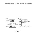 Cancer Metastasis Inhibitor diagram and image