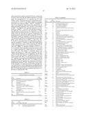 Cancer Metastasis Inhibitor diagram and image