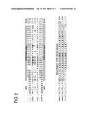 HAIR GROWTH METHODS USING  FGFR4 EXTRACELLULAR DOMAINS diagram and image