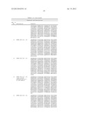 HAIR GROWTH METHODS USING  FGFR4 EXTRACELLULAR DOMAINS diagram and image