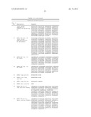 HAIR GROWTH METHODS USING  FGFR4 EXTRACELLULAR DOMAINS diagram and image