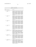 HAIR GROWTH METHODS USING  FGFR4 EXTRACELLULAR DOMAINS diagram and image