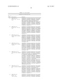 HAIR GROWTH METHODS USING  FGFR4 EXTRACELLULAR DOMAINS diagram and image