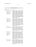 HAIR GROWTH METHODS USING  FGFR4 EXTRACELLULAR DOMAINS diagram and image