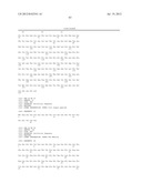 HAIR GROWTH METHODS USING  FGFR4 EXTRACELLULAR DOMAINS diagram and image