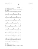 HAIR GROWTH METHODS USING  FGFR4 EXTRACELLULAR DOMAINS diagram and image