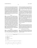 DIAGNOSTIC BIOMARKERS FOR FIBROTIC DISORDERS diagram and image