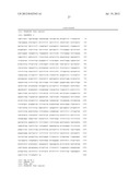 DIAGNOSTIC BIOMARKERS FOR FIBROTIC DISORDERS diagram and image