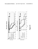 CD20-Binding Polypeptide Compositions and Methods diagram and image