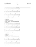 CD20-Binding Polypeptide Compositions and Methods diagram and image