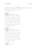 CD20-Binding Polypeptide Compositions and Methods diagram and image