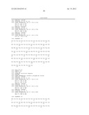 CD20-Binding Polypeptide Compositions and Methods diagram and image