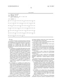 CD20-Binding Polypeptide Compositions and Methods diagram and image