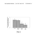 COMPOSITIONS AND METHODS COMPRISING VEGFR-2 AND VEGFR-3 ANTAGONISTS FOR     THE TREATMENT OF METASTATIC DISEASE diagram and image