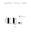 IL-27 Antagonists for Treating Inflammatory Diseases diagram and image