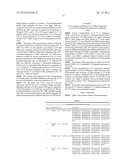 IL-27 Antagonists for Treating Inflammatory Diseases diagram and image