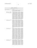 IL-27 Antagonists for Treating Inflammatory Diseases diagram and image