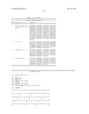 IL-27 Antagonists for Treating Inflammatory Diseases diagram and image