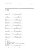 CHEMOKINE RECEPTOR BINDING POLYPEPTIDES diagram and image