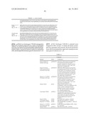 CHEMOKINE RECEPTOR BINDING POLYPEPTIDES diagram and image