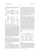 CHEMOKINE RECEPTOR BINDING POLYPEPTIDES diagram and image