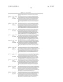 CHEMOKINE RECEPTOR BINDING POLYPEPTIDES diagram and image