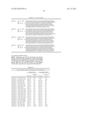 CHEMOKINE RECEPTOR BINDING POLYPEPTIDES diagram and image