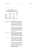 CHEMOKINE RECEPTOR BINDING POLYPEPTIDES diagram and image