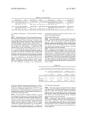 CHEMOKINE RECEPTOR BINDING POLYPEPTIDES diagram and image