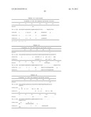 CHEMOKINE RECEPTOR BINDING POLYPEPTIDES diagram and image